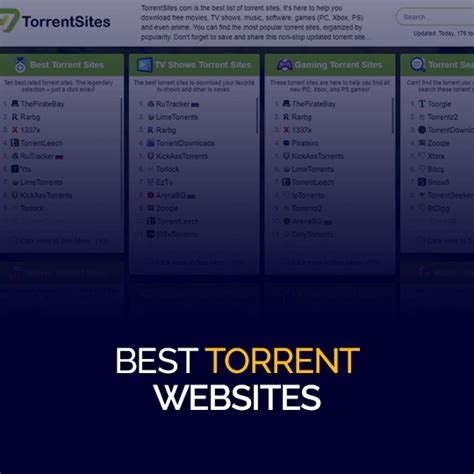 10 Most Popular Torrent Sites of 2023 * TorrentFreak